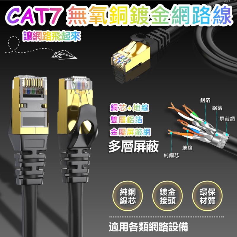 CAT7網路線 RJ45镀金雙屏蔽 鋁箔編織SFTP七類纯銅萬兆超高速 0.5~5米  NT-127