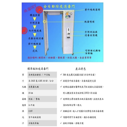 自動感應式消毒防疫門