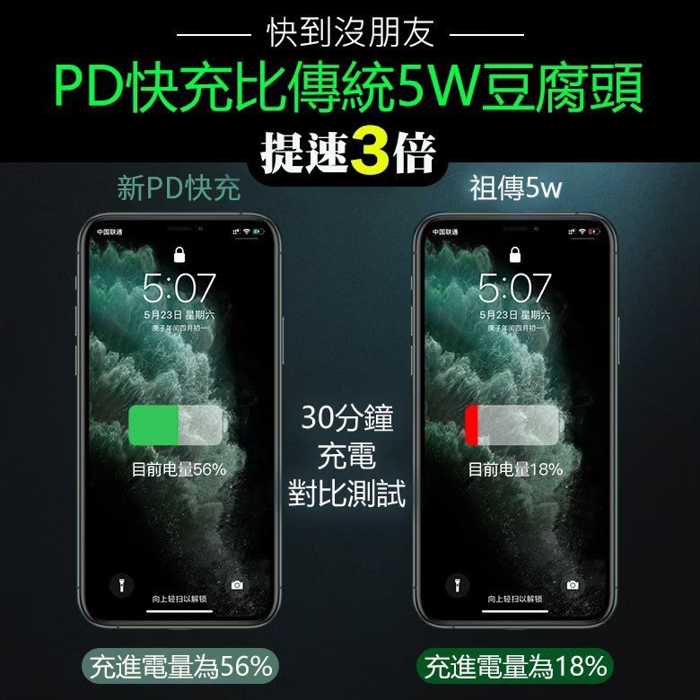 【保固一年!】充電線 傳輸線 PD快充線 適用(iPhone12 11 Pro Max XR X XS 8 plus)