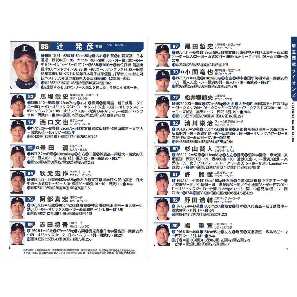 代訂 日本職棒選手名鑑手冊年版 蝦皮購物
