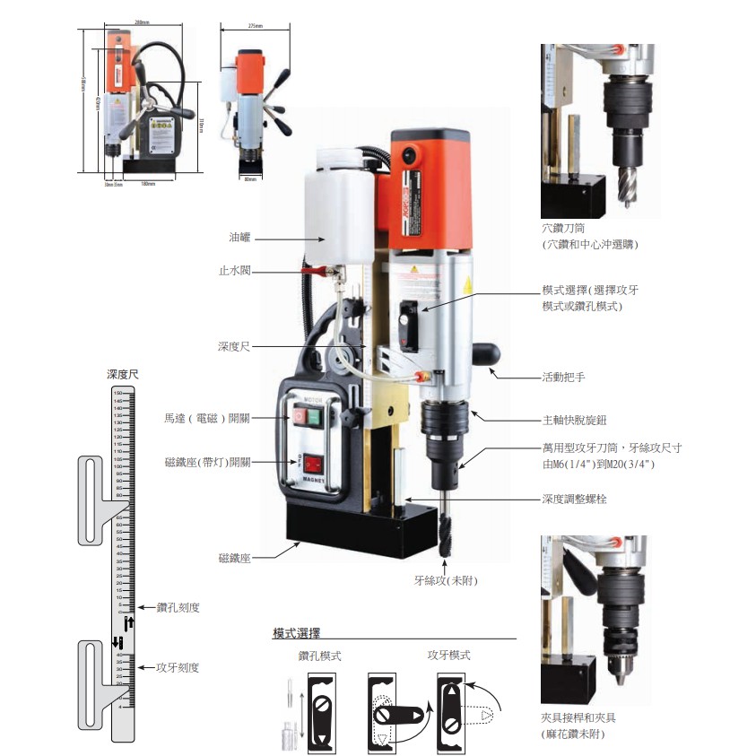 【特殊五金】AGP TP2000磁性鑽孔攻牙機