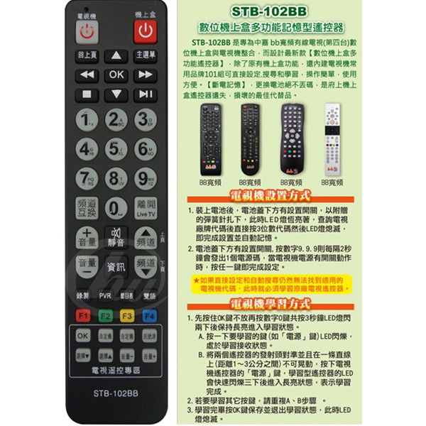 Bbtv中嘉 Ptt與dcard推薦網拍商品 2021年12月 飛比價格