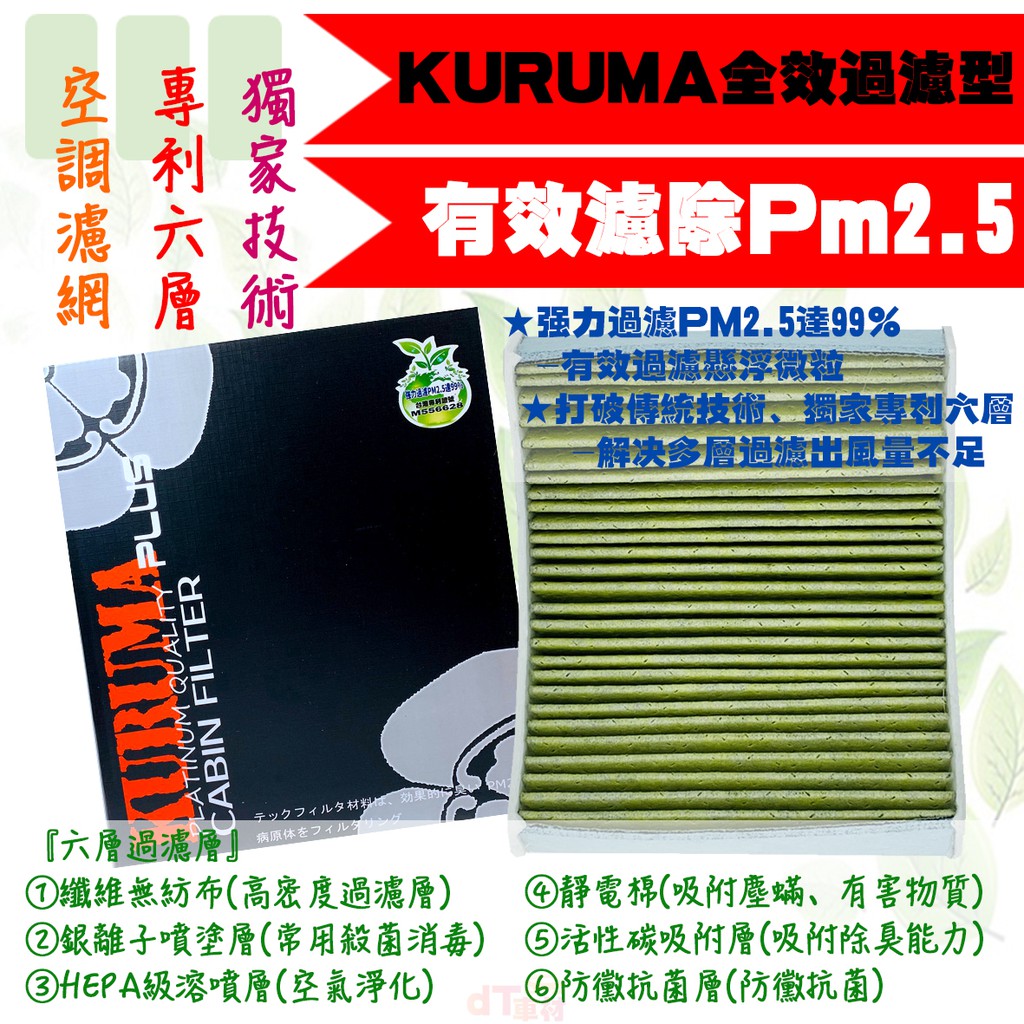 dT車材-KURUMA 冷氣濾網-BMW F20 F21 116I 118I M135I 空調濾網 六層全效過濾型