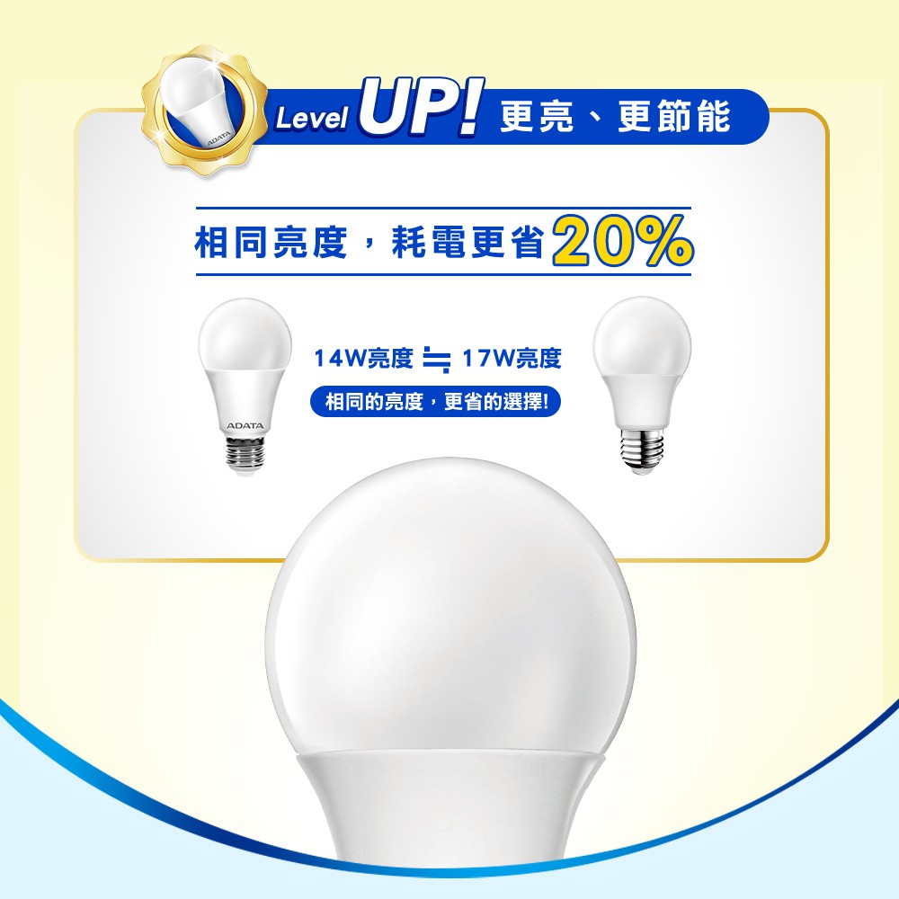 威剛 12w Led 燈泡 台灣現貨 新三代大廣角高亮度壽命長 蝦皮購物