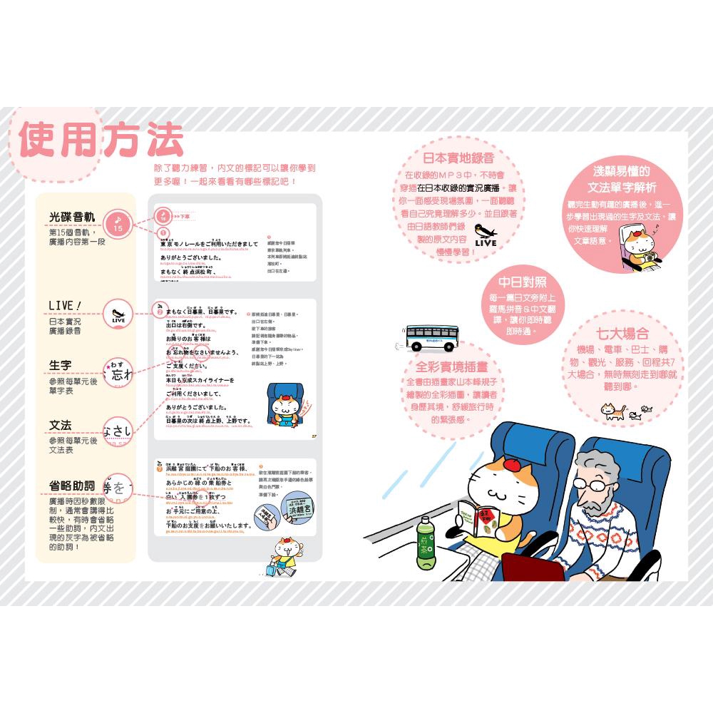 聽到哪學到哪 在日本聽廣播學日語 新版 附mp3 Dt企劃eslite誠品 蝦皮購物