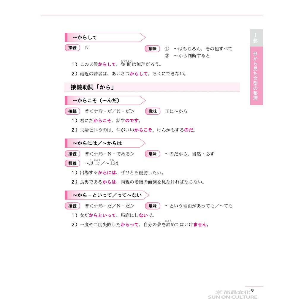 全攻略新日本語能力試験ｎ２文法問題集 蝦皮購物