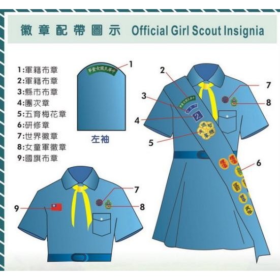 女童軍制服(國中生穿) 女童軍制服一套(國中女童軍專用) (全新品.可選大小)