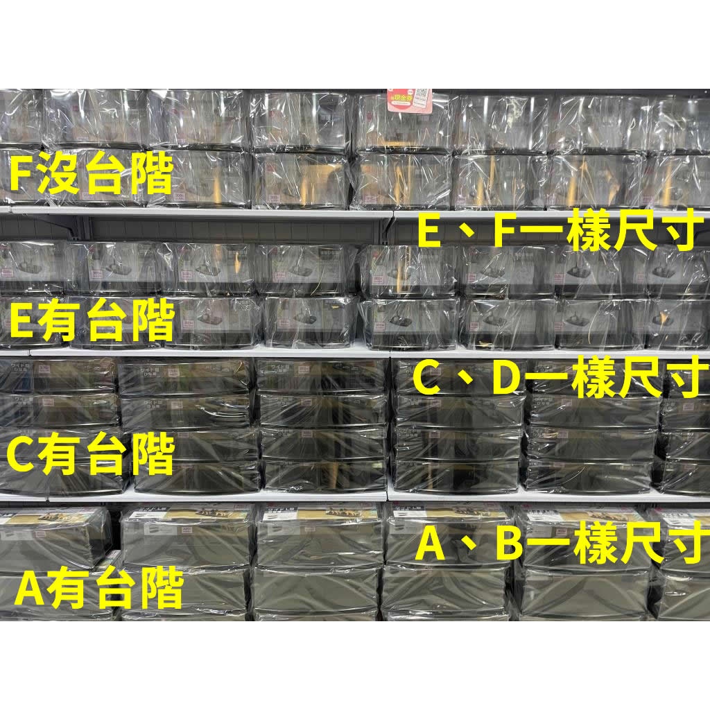 🔴大創代購/代寄🛒🔴 公仔收納盒大型/台座行  #公仔收納 #模型收納盒 #展示盒 #大創