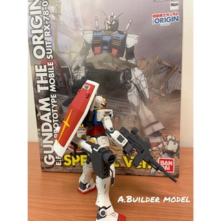 MG Rx 78-2 初鋼 1/100 代工 萬代 鋼彈 模型 成品 展示 素組