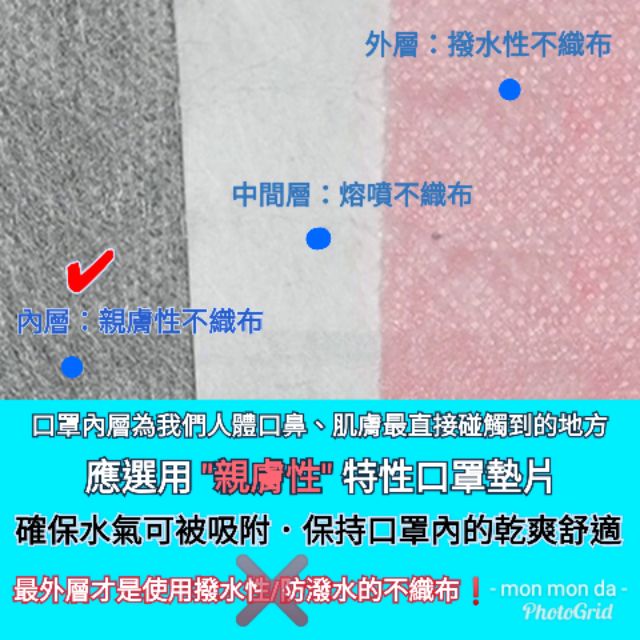 口罩墊片100入68元 全新到貨 口罩內襯墊 不織布口罩布 一次性濾材 口罩墊布 乾燥不織布 蝦皮購物