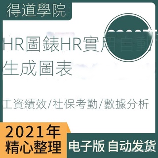 ☞【精品】HR人力資源實用excel自動生成圖表員工工資考勤績效表格模板資料 簡中版本【得道】 LdRL