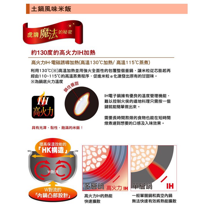 Tiger虎牌高火力ih多功能電子鍋jkt S10r 六人份 Jkt S18r 十人份 蝦皮購物