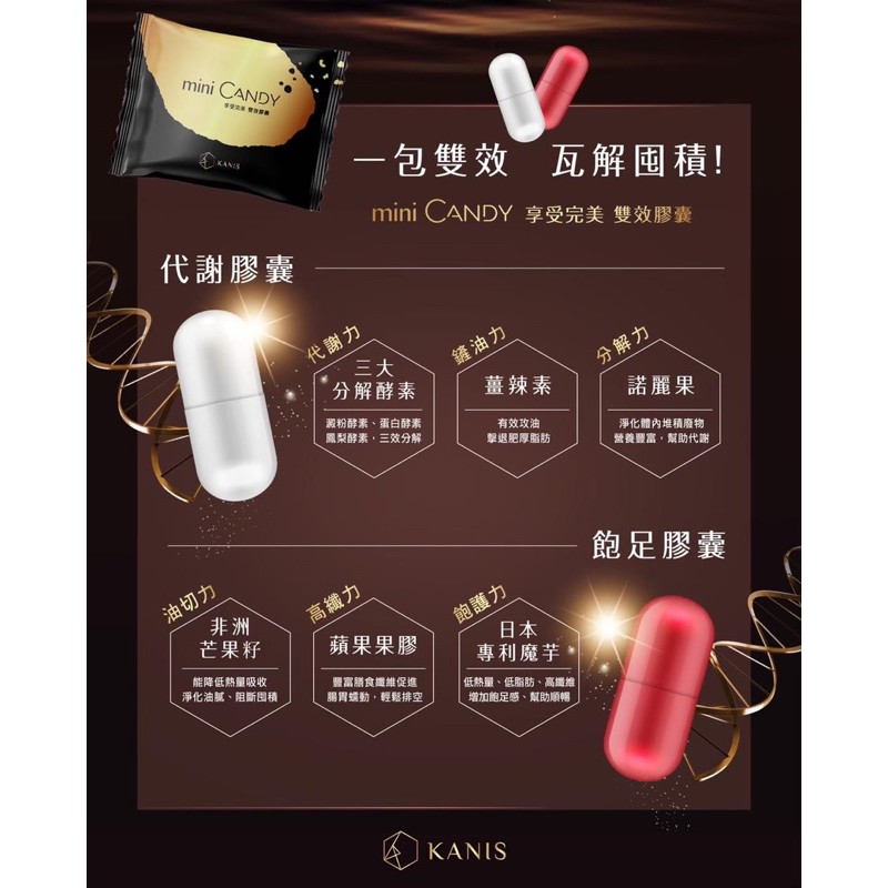 退代理出清價 緩釋技術mini candy雙效膠囊（全新未拆封‼️）