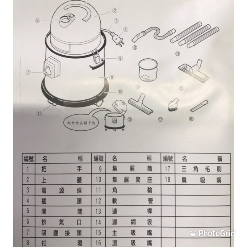 {TOM} 力山 REXON DW20 DW20A專業乾/濕吸塵器（20立) 配件