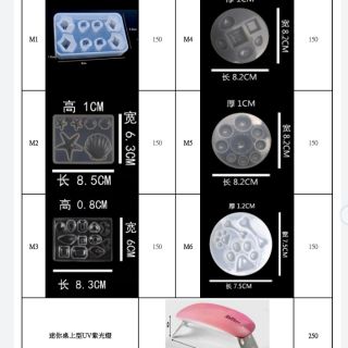 松林 迷你桌上型UV紫光燈 矽膠膠膜模 模型 灌膠 模型屋 娃娃屋 建築模型 模形 molding