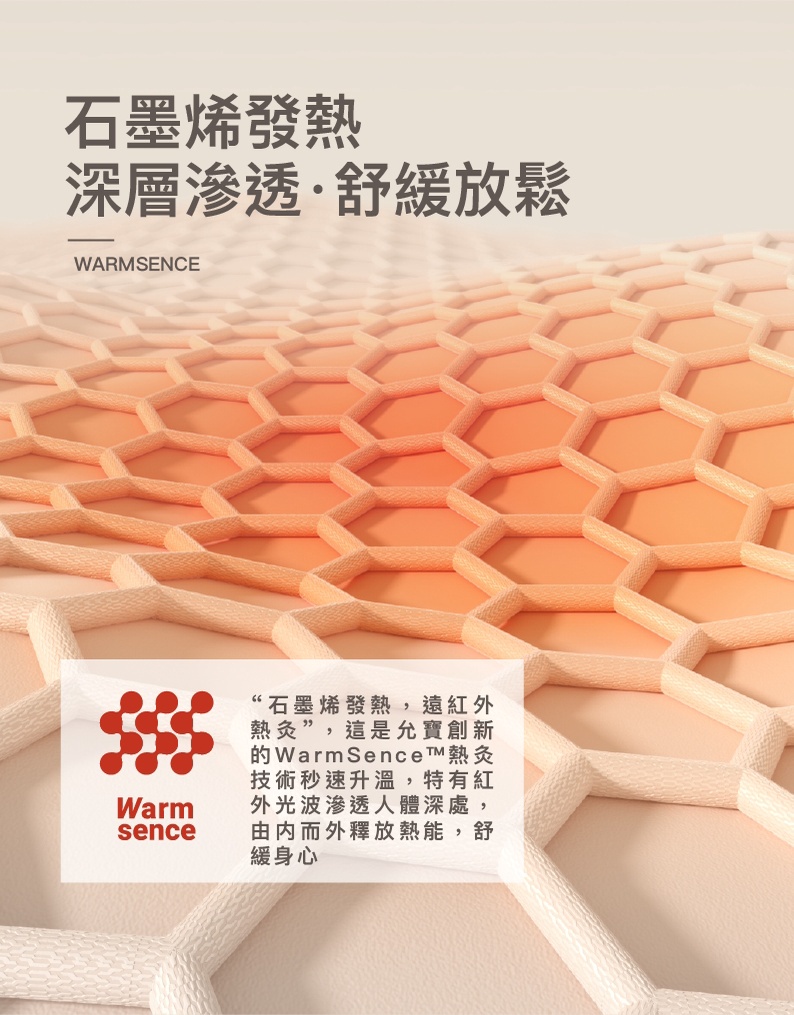 石墨烯發熱，深層滲透･舒緩放鬆，“石墨烯發熱,遠紅外，熱灸”,這是允寶創新，的Warm Sence™熱灸，技術秒速升溫,特有紅，外光波渗透人體深處,由内而外釋放熱能,舒，緩身心。