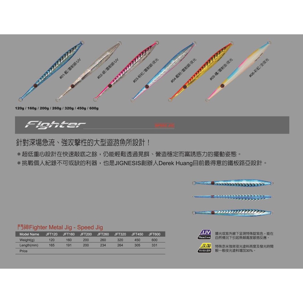 ☆鋍緯釣具網路店☆ JIGNESIS 鬪神系列 高速鐵板路亞 輕量鐵板 慢速鐵板 船釣鐵板