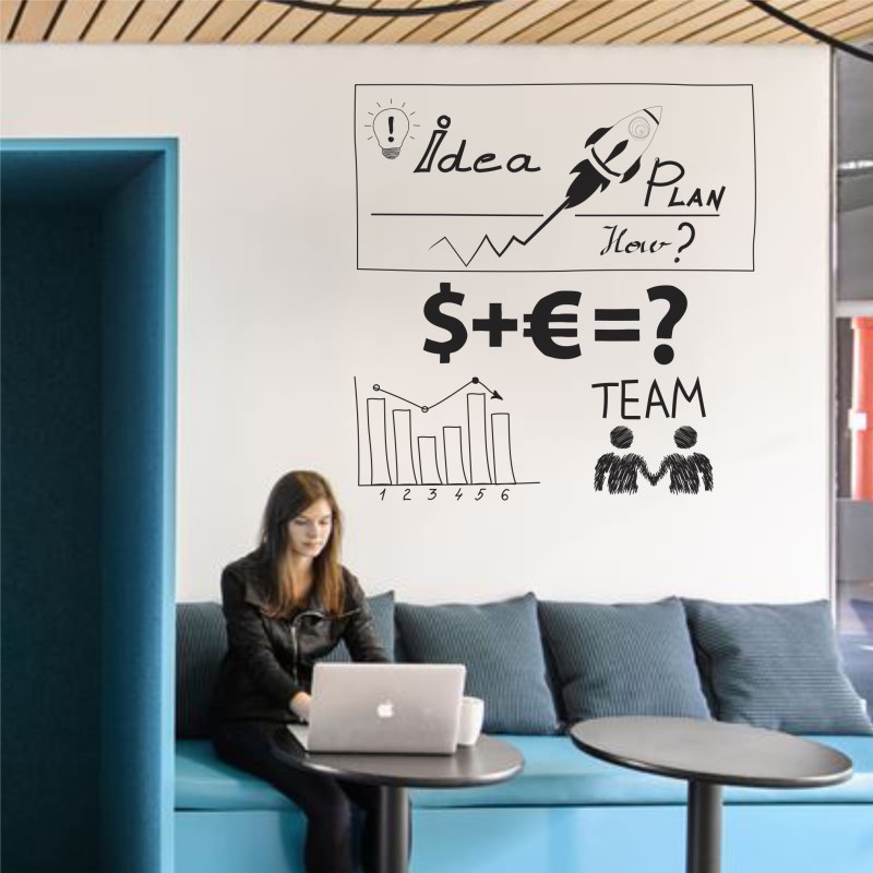 idea團隊合作公司辦公室會議室墻貼客廳沙發背景創意裝飾墻畫貼紙