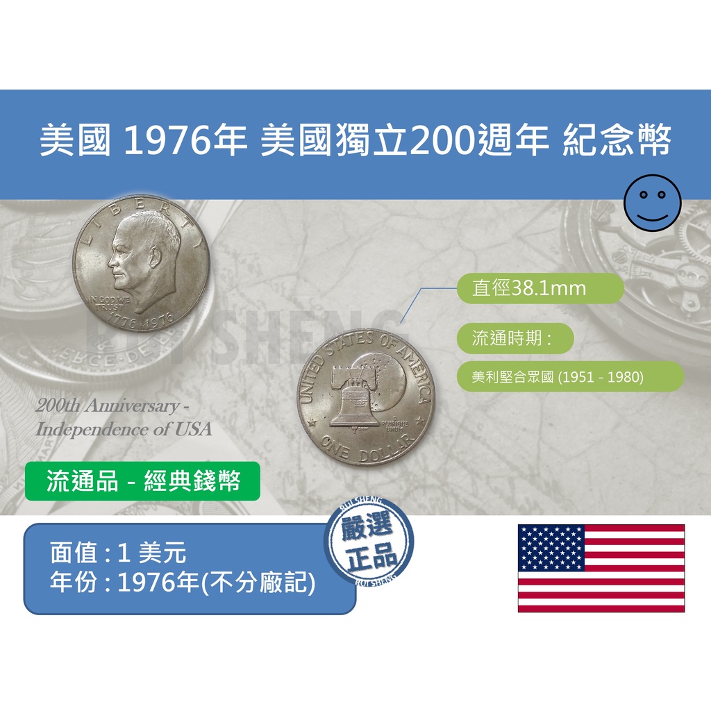 (大硬幣-流通品) 美洲 美國 1976年 美國獨立200週年紀念 1美元紀念幣-不分廠記