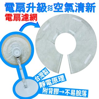 電扇靜電空氣濾網 夏天必備 電風扇濾網 14吋 16吋 電風扇濾網 風扇靜電濾網 電風扇也能變空氣清淨機?! 風扇濾網