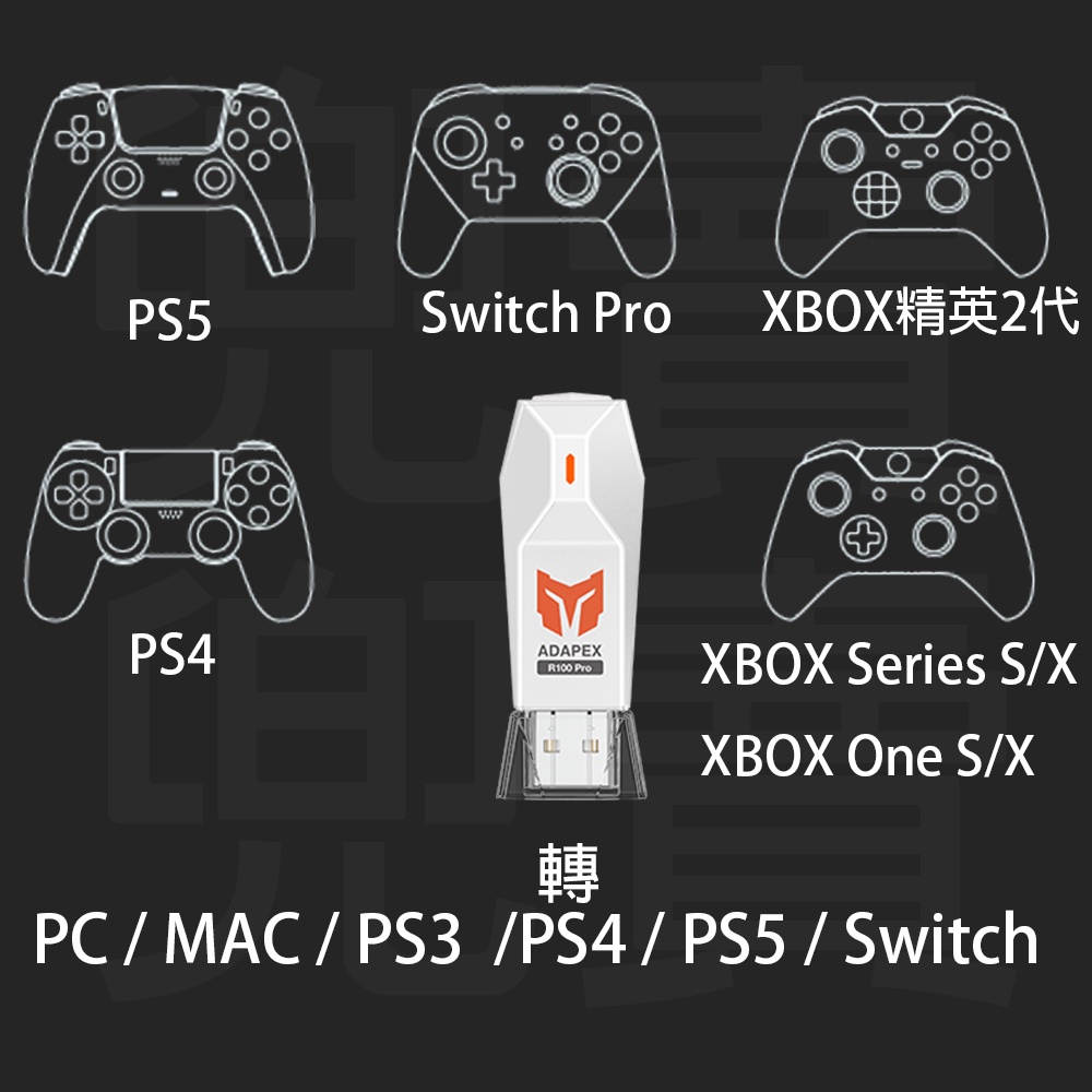 手把 轉換器 PS4 PS5 SWITCH XBOX ONE S X series 精英2代 轉換 共用 轉接 搖桿