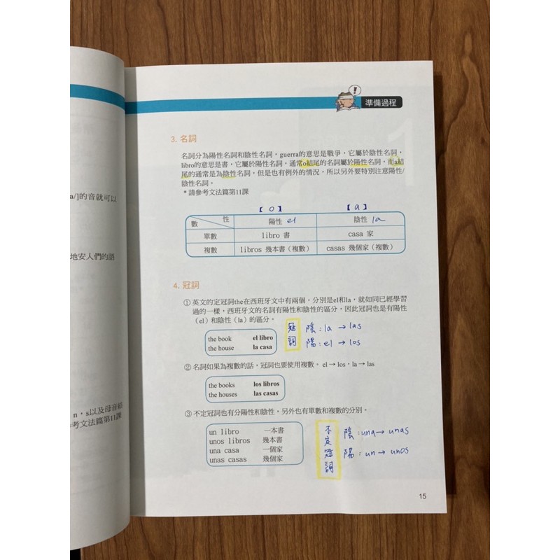二手書別笑我是西班牙語學習書 蝦皮購物