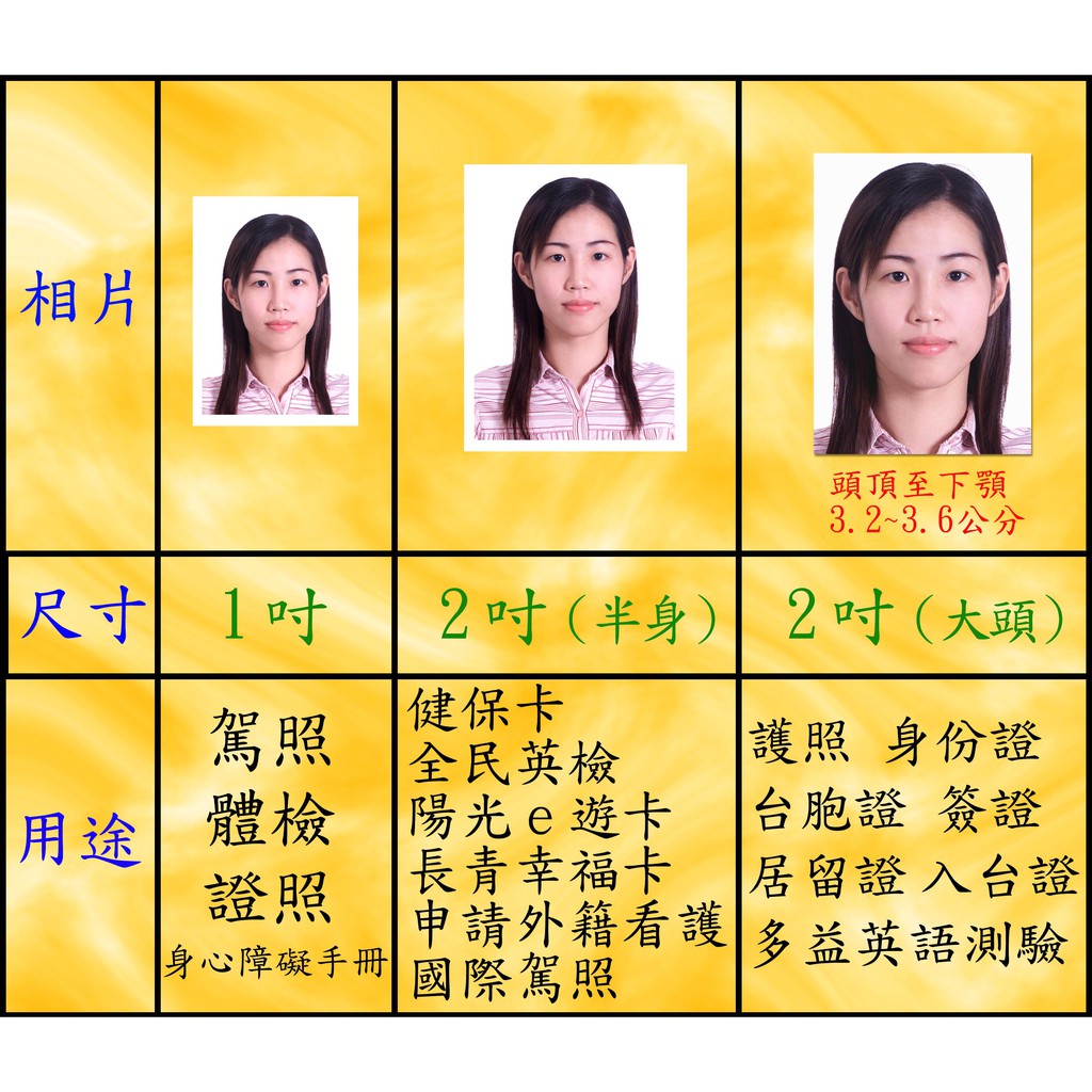 證件照沖洗的價格推薦 - 2021年12月| 比價比個夠BigGo