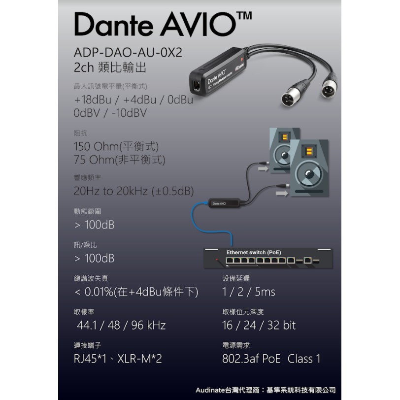 Dante AVIO 數位類比音訊轉換器 ADP-DAO-AU-0X2 【覺醒音樂】