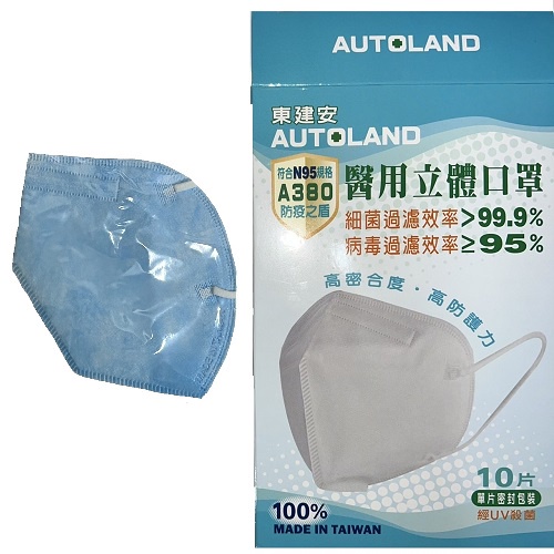 東建安口罩 N95 藍色立體醫療用口罩100%台灣製造 買2送1 可對折疊式 醫療級用立體口罩 單片密封包裝