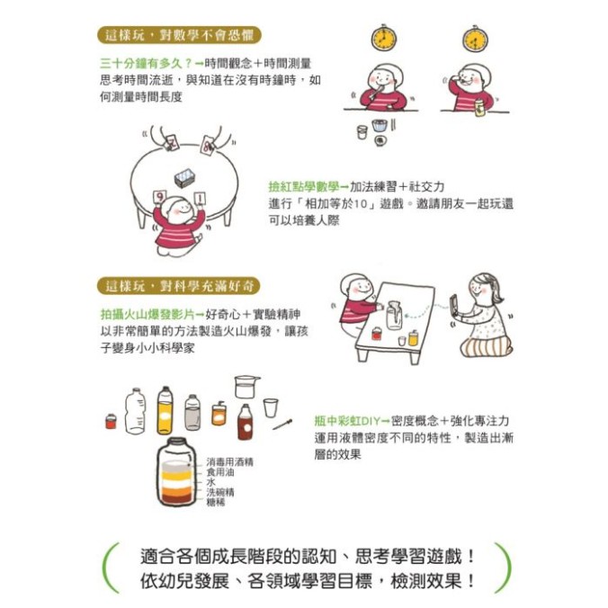 門市自取免運費 權威兒童發展心理學家 孩子的感覺統合與發展 專為孩子打造的潛能開發遊戲書 共6款 蝦皮購物