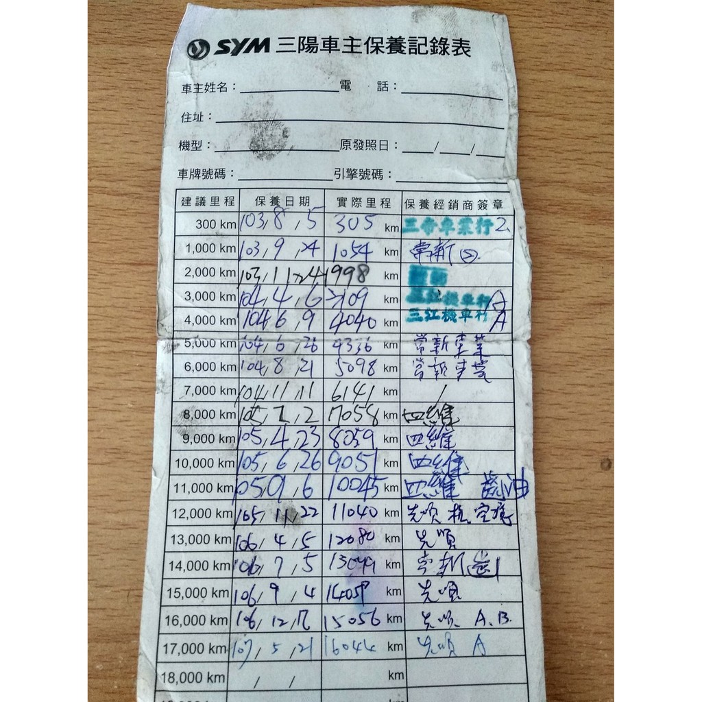 自售 機車 三陽高手125 2014年六月購買 哩程27000 楊梅埔心看車 蝦皮購物