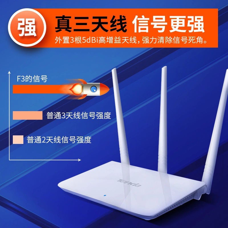 【熱賣中】騰達F3 2.4G信號擴展器中繼器雙頻無線WIFI路由器300兆全網通