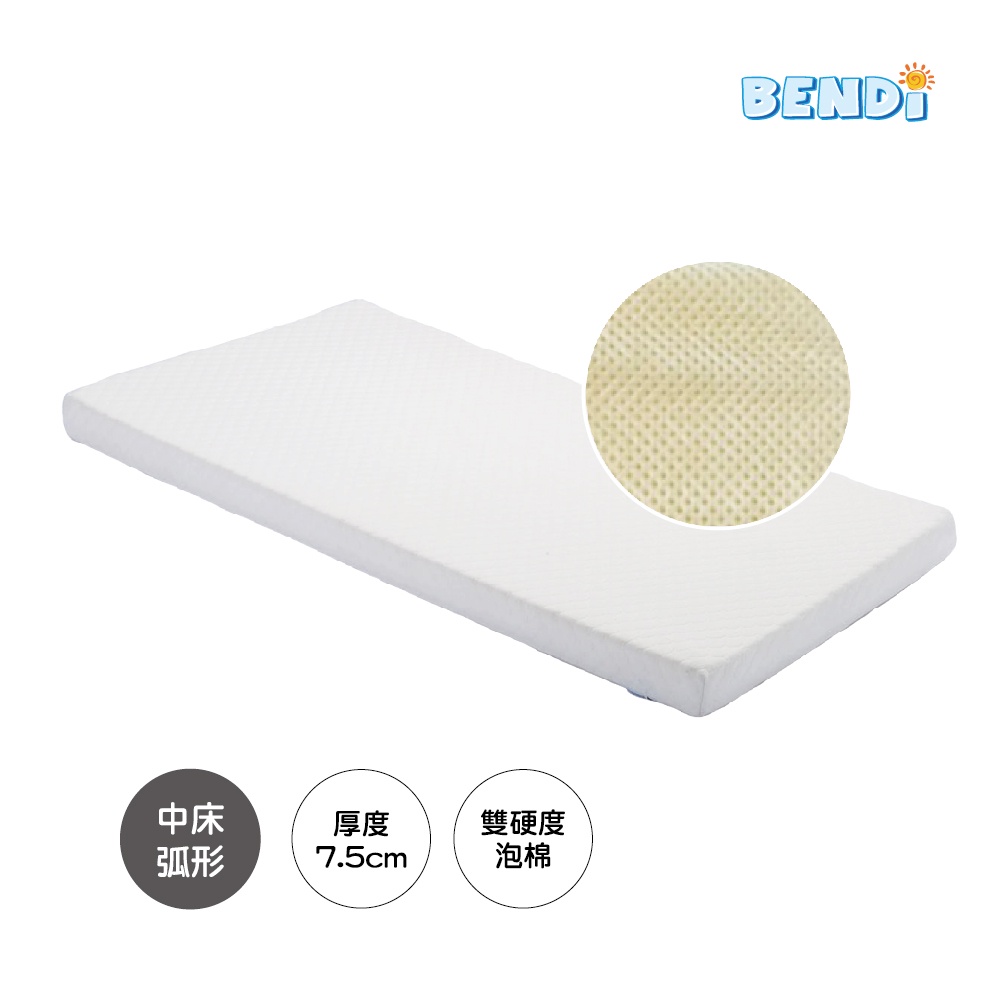 【Bendi 嬰兒床】雙硬度床墊 厚度 7.5 cm - 弧形中床，嬰兒床墊、地墊、爬行墊、午睡墊