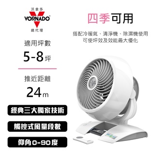 美國VORNADO沃拿多 5-8坪用 DC直流渦流空氣循環扇 5303DC-TW