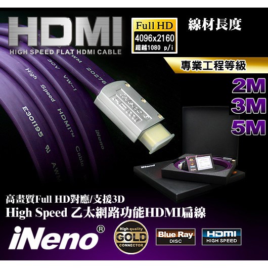 【HDMI2.0】High Speed 乙太網路功能 扁線 2M/3M/5M(居家影音/劇院/電影/遊戲視覺聽覺