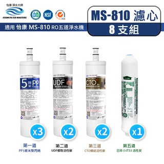 【怡康淨水】大流量暢飲直出RO淨水器 一年份替換濾心[現貨免運]