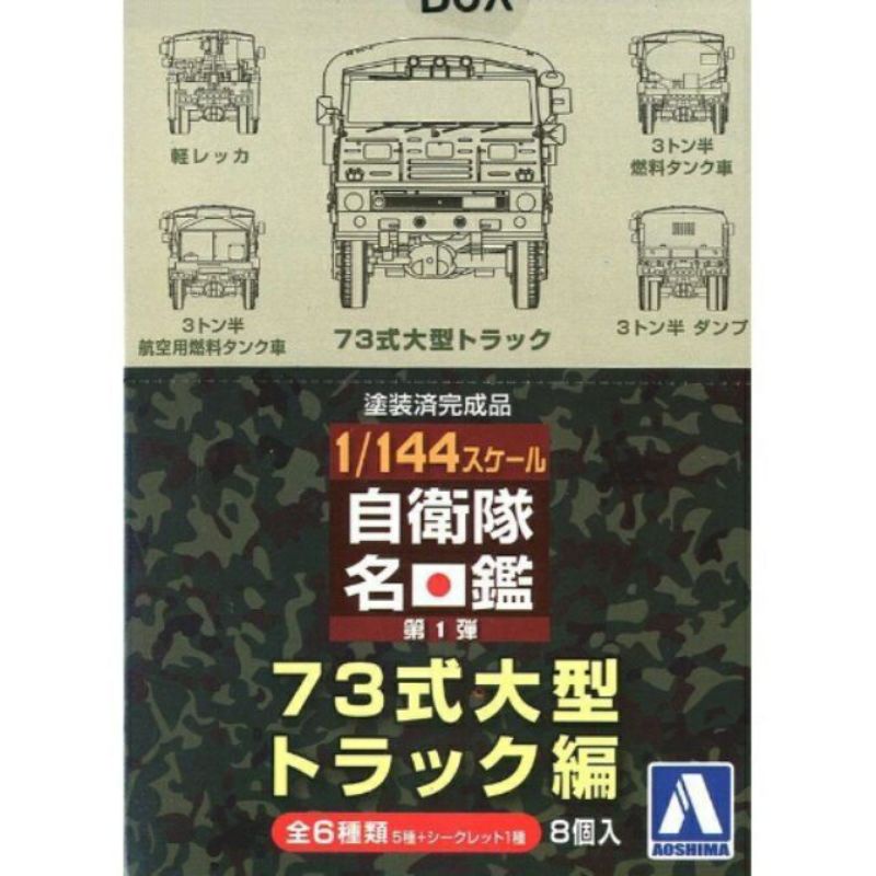 自衛隊名鑑 Ptt Dcard討論與高評價網拍商品 21年11月 飛比價格