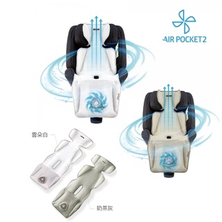 樸蜜兒-韓國Daiichi空氣清淨3D立體循環涼墊2(USB風扇通用涼墊、汽座、推車坐墊、提籃涼墊)