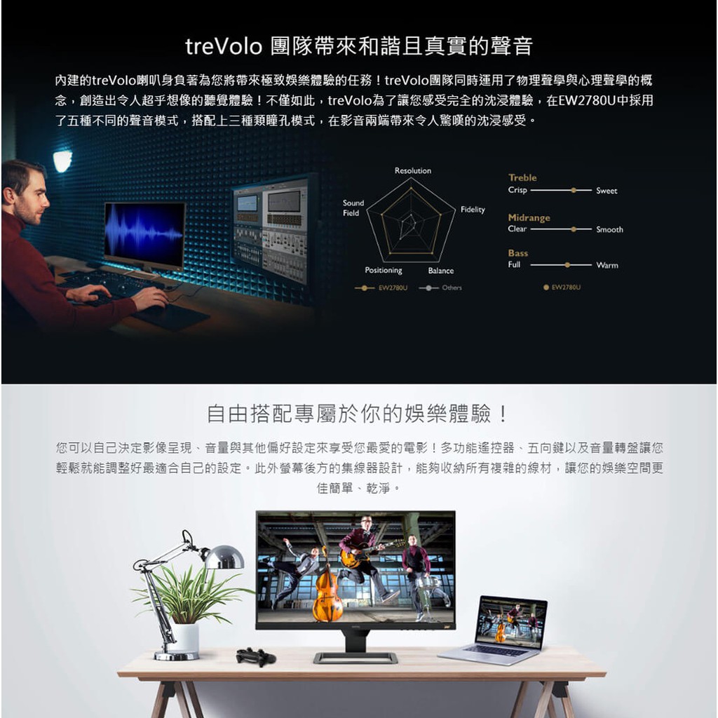 税込) BenQ EW2780U 4K yi Li様専用 家電・スマホ・カメラ