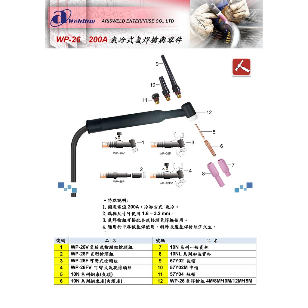 WP-26  氣冷式氬焊槍與零件