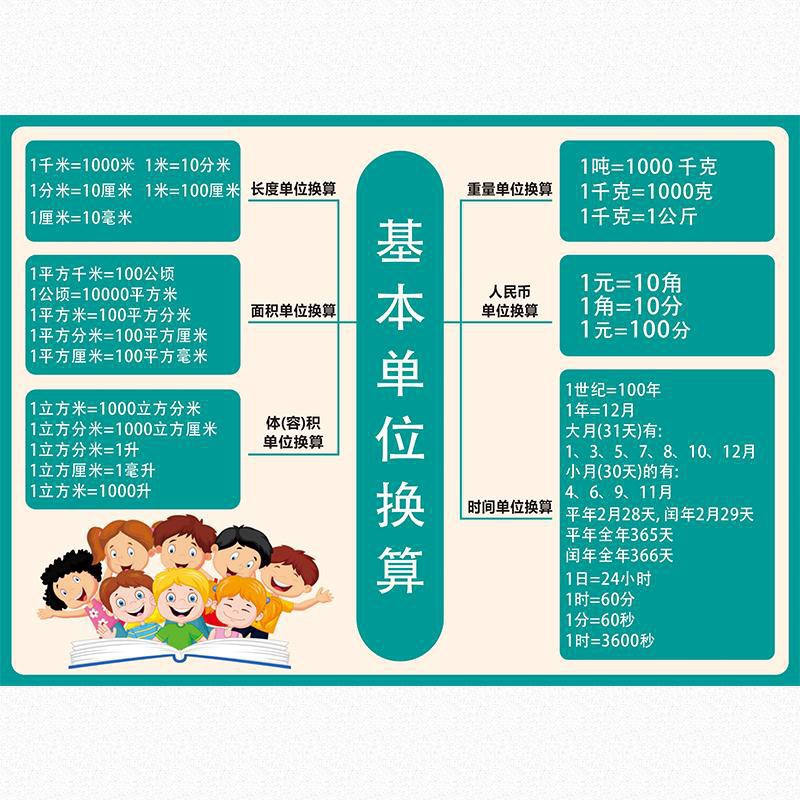 雲帆 小學數學公式知識長度單位換算二年級小學小學數學單位換算大全 蝦皮購物