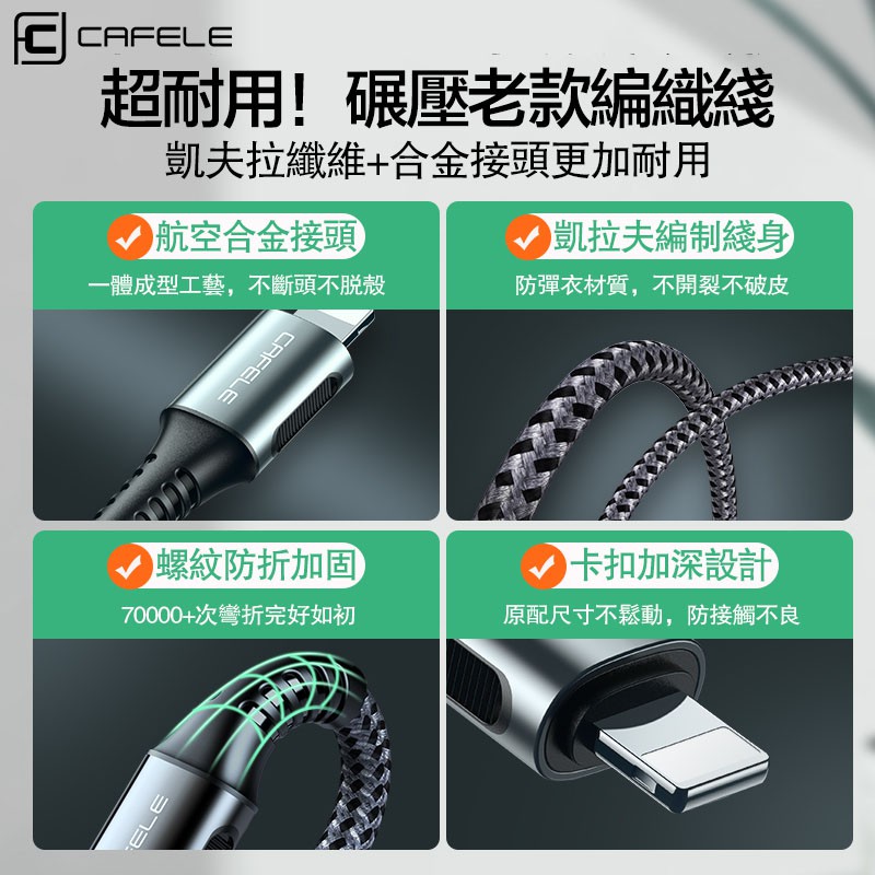 I12充電線pd快充線typec轉lightning充電線iphone充電線11 12 Pro Max快充充電線 蝦皮購物
