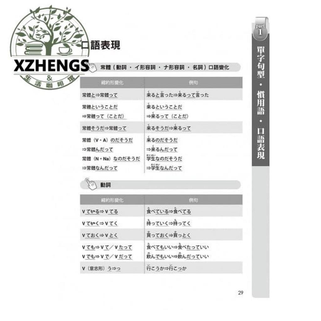 書籍文化 日檢n3聽解總合對策 全新修訂版 附 3回全新模擬試題 1回實戰模擬試題別冊 1mp3 蝦皮購物