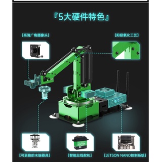 JETSON NANO機械手臂 AI視覺識別追蹤 JetMax人工智慧機械臂 深度學習訓練ROS程式設計機器有提供教材