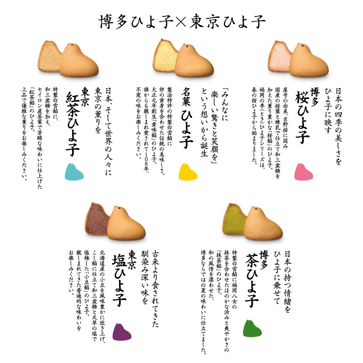 2周預購 日本博多ひよ子小雞蛋糕 伴手禮 禮盒 原味 福岡限定抹茶 綜合 蝦皮購物
