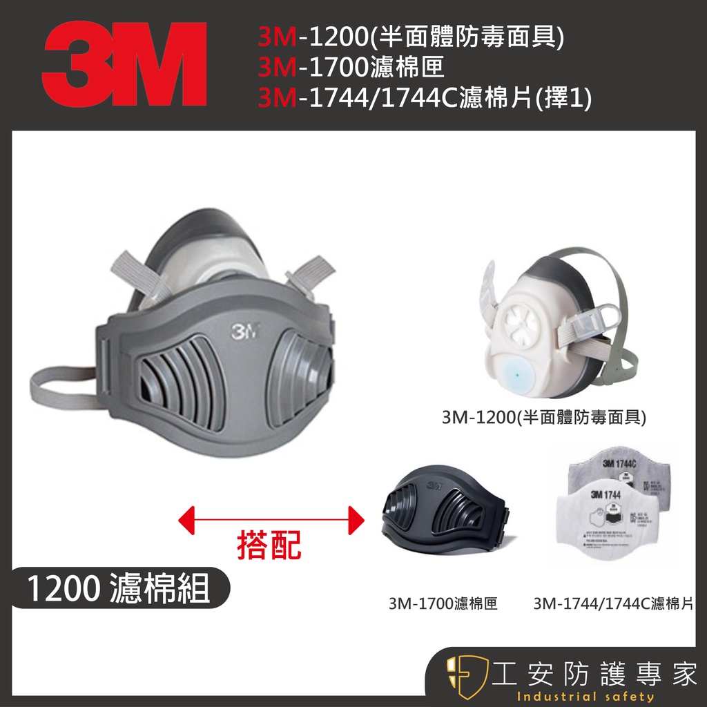 【工安防護專家】【3M】1200+1700+(1744/1744C) 半面體防毒面具 有機蒸氣體 濾棉匣 濾棉片 顆粒物