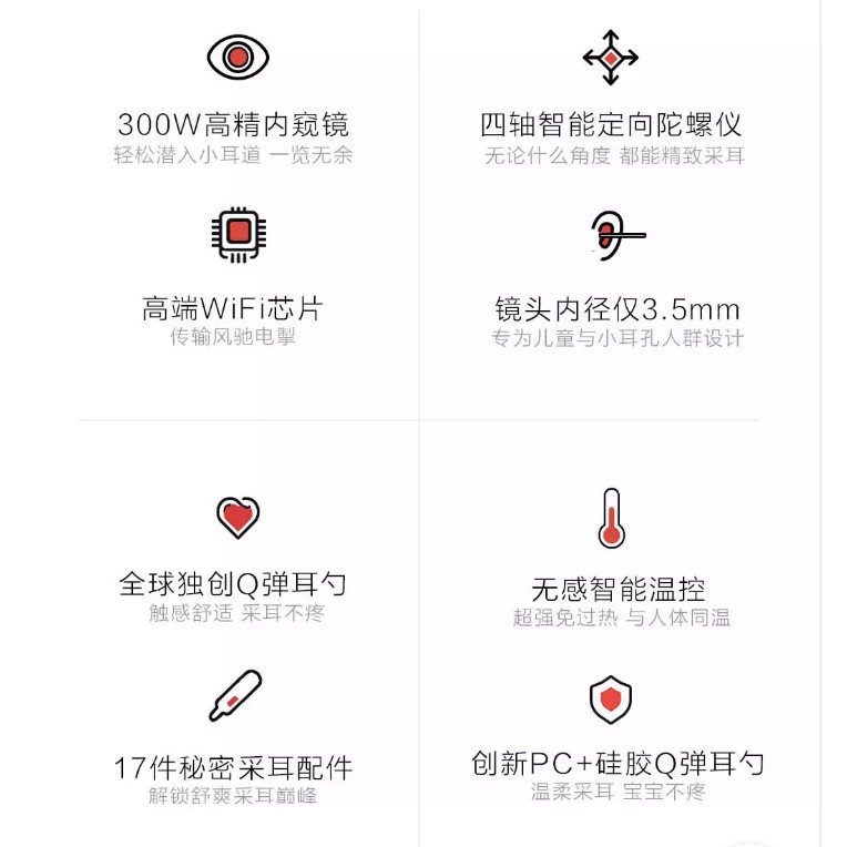 蜂鳥版掏耳棒內視鏡挖耳棒bebird 智能採耳棒鏡頭挖耳挖耳棒bebird 智能採耳棒m9pro M9 蝦皮購物