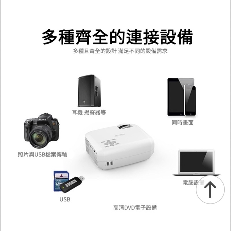 【QHL 酷奇】120吋720HD高清商用家用微型投影機(T410)