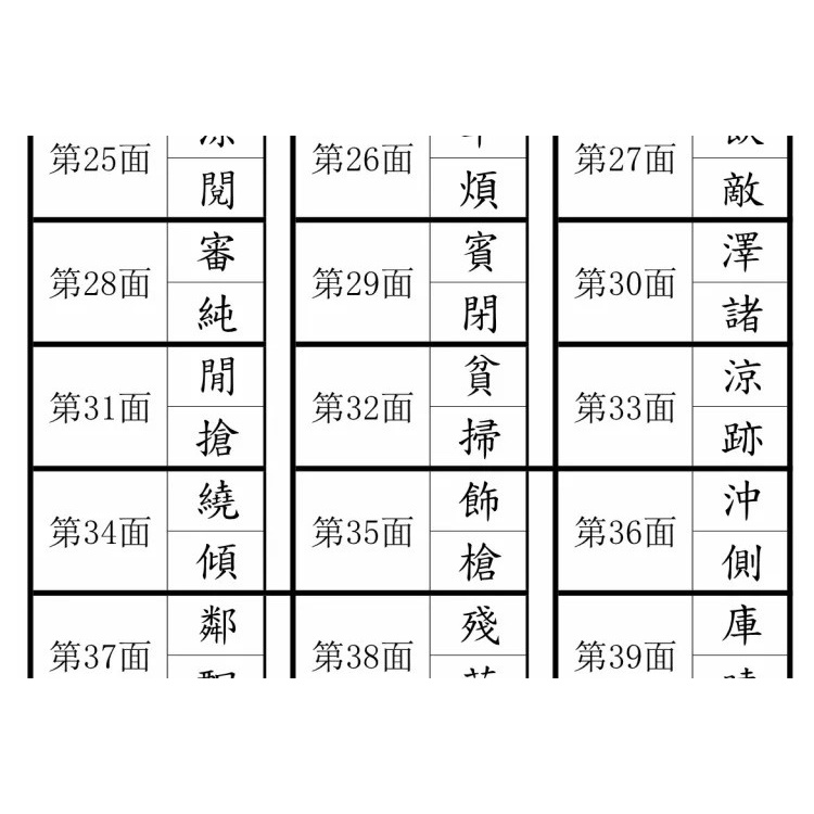 現貨學習練習繁體練字帖正楷書初學者兒童練字臺灣香港硬筆書法常用漢字描紅本 蝦皮購物