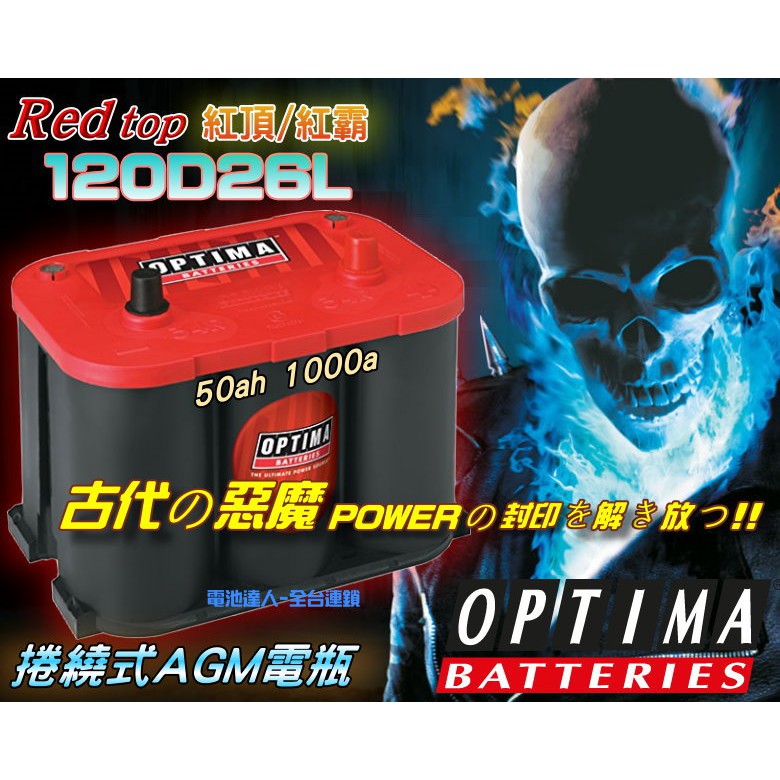 【電池達人】電池霸主 美國 歐帝瑪 OPTIMA 軍規電瓶 S95L S115L 越野車 皮卡車 競技 音響 絞盤 儲能